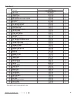 Предварительный просмотр 45 страницы Gree CC05103334 Service Manual