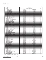 Предварительный просмотр 47 страницы Gree CC05103334 Service Manual