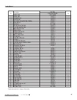 Предварительный просмотр 49 страницы Gree CC05103334 Service Manual