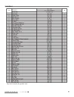 Предварительный просмотр 51 страницы Gree CC05103334 Service Manual