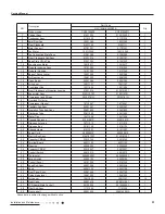 Предварительный просмотр 53 страницы Gree CC05103334 Service Manual