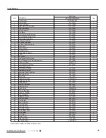 Предварительный просмотр 61 страницы Gree CC05103334 Service Manual