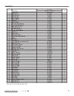 Предварительный просмотр 63 страницы Gree CC05103334 Service Manual