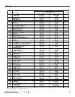 Предварительный просмотр 65 страницы Gree CC05103334 Service Manual