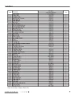 Предварительный просмотр 67 страницы Gree CC05103334 Service Manual