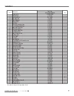 Предварительный просмотр 69 страницы Gree CC05103334 Service Manual