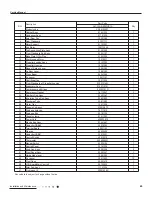 Предварительный просмотр 71 страницы Gree CC05103334 Service Manual