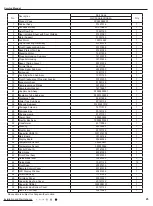 Предварительный просмотр 27 страницы Gree CC052089300 Service Manual