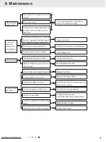 Preview for 24 page of Gree CC053043900 Service Manual