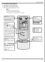 Предварительный просмотр 11 страницы Gree CE012N03600 Service Manual