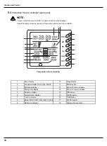 Предварительный просмотр 20 страницы Gree CE012N03600 Service Manual