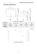 Предварительный просмотр 5 страницы Gree CE42-24/F Owner'S Manual