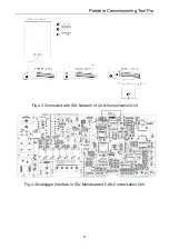 Предварительный просмотр 7 страницы Gree CE42-24/F Owner'S Manual