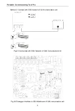 Предварительный просмотр 8 страницы Gree CE42-24/F Owner'S Manual