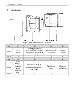 Preview for 5 page of Gree CE52-24/F(C) Owner'S Manual