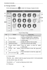 Preview for 37 page of Gree CE52-24/F(C) Owner'S Manual