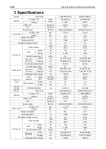 Preview for 5 page of Gree CF01000730 Service Manual