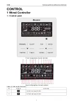 Preview for 7 page of Gree CF01000730 Service Manual