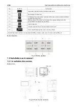 Preview for 9 page of Gree CF01000730 Service Manual