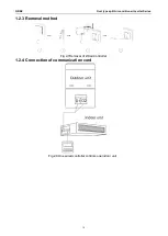 Preview for 12 page of Gree CF01000730 Service Manual