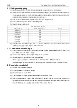 Preview for 58 page of Gree CF01000730 Service Manual