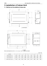 Preview for 60 page of Gree CF01000730 Service Manual