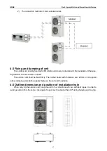 Preview for 65 page of Gree CF01000730 Service Manual