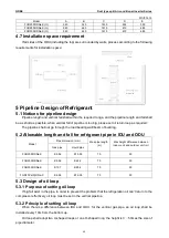 Preview for 66 page of Gree CF01000730 Service Manual