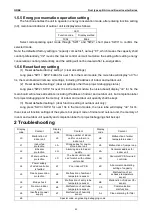 Preview for 82 page of Gree CF01000730 Service Manual