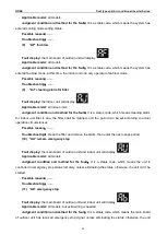 Preview for 86 page of Gree CF01000730 Service Manual