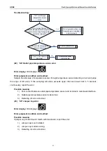 Preview for 93 page of Gree CF01000730 Service Manual