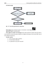 Preview for 100 page of Gree CF01000730 Service Manual