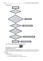 Preview for 107 page of Gree CF01000730 Service Manual