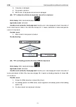 Preview for 108 page of Gree CF01000730 Service Manual