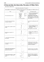 Preview for 120 page of Gree CF01000730 Service Manual