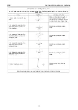 Preview for 121 page of Gree CF01000730 Service Manual