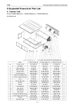 Preview for 122 page of Gree CF01000730 Service Manual