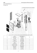 Preview for 127 page of Gree CF01000730 Service Manual