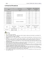 Preview for 13 page of Gree CF022N1520 Service Manual