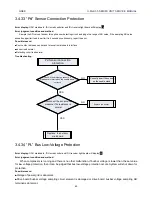 Preview for 74 page of Gree CF022N1520 Service Manual