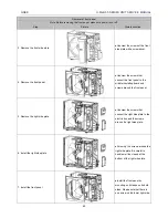 Preview for 85 page of Gree CF022N1520 Service Manual