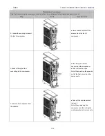 Preview for 110 page of Gree CF022N1520 Service Manual