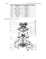 Preview for 155 page of Gree CF022N1520 Service Manual