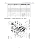 Preview for 162 page of Gree CF022N1520 Service Manual