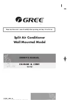 Gree CHANGE & COSY Series Owner'S Manual предпросмотр