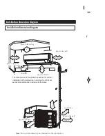 Предварительный просмотр 19 страницы Gree CHANGE & COSY Series Owner'S Manual