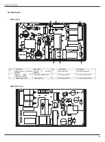 Предварительный просмотр 11 страницы Gree CK05100771 Service Manual