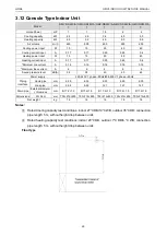 Предварительный просмотр 31 страницы Gree CM100N1320 Service Manual