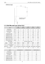 Предварительный просмотр 32 страницы Gree CM100N1320 Service Manual