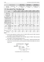 Предварительный просмотр 49 страницы Gree CM100N1320 Service Manual